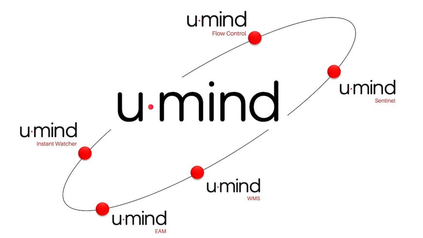 U-MIND Universe, la nouvelle suite logicielle d’ULMA HANDLING SYSTEMS